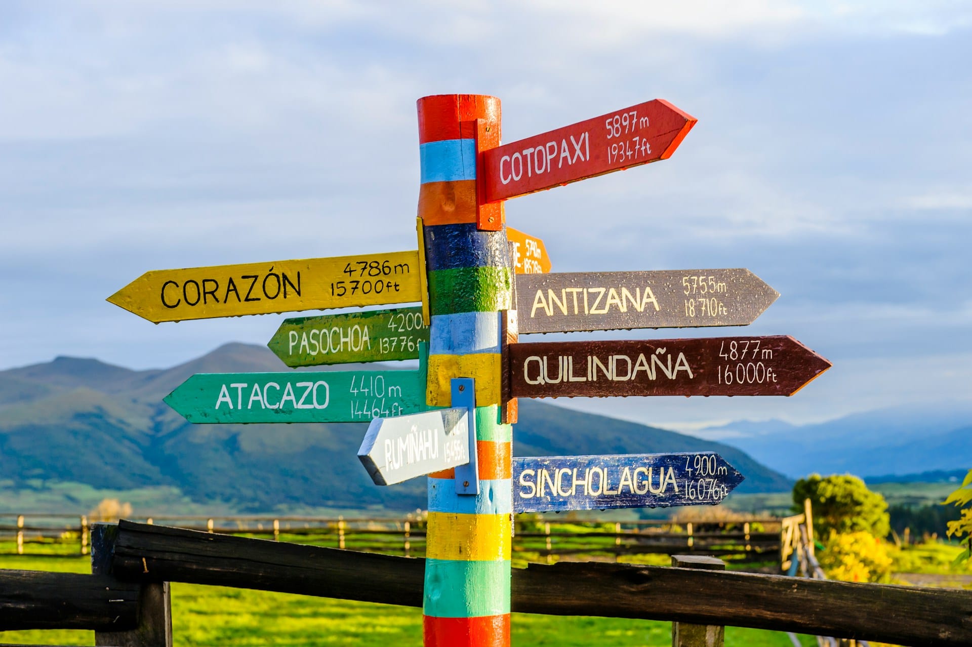colourful signpost with arrows pointing towards 9 different cities bearing their names and distances